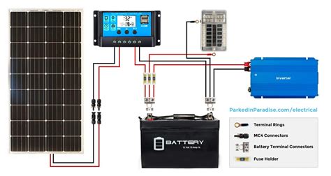 Rv Solar Electrical Wiring Diagrams