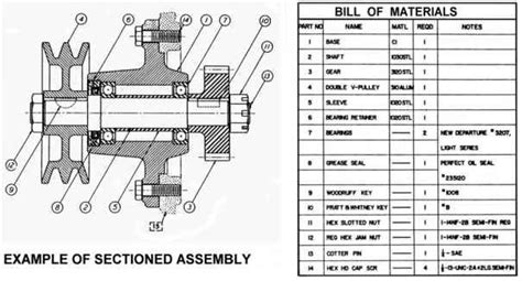 Figure 7.13 A sectioned assembly drawing with a bill-of-materials table ...