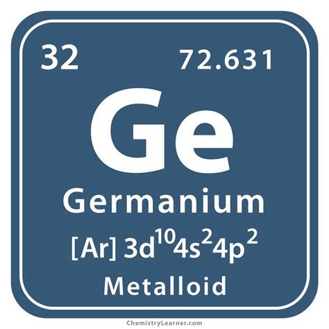 Germanium Facts, Symbol, Discovery, Properties, Uses