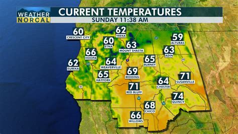 Weather Maps – Weather NorCal