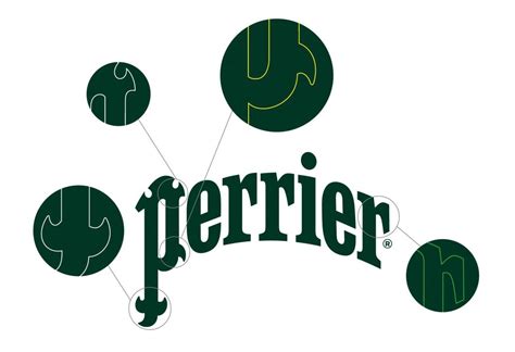 Perrier Logo - LogoDix