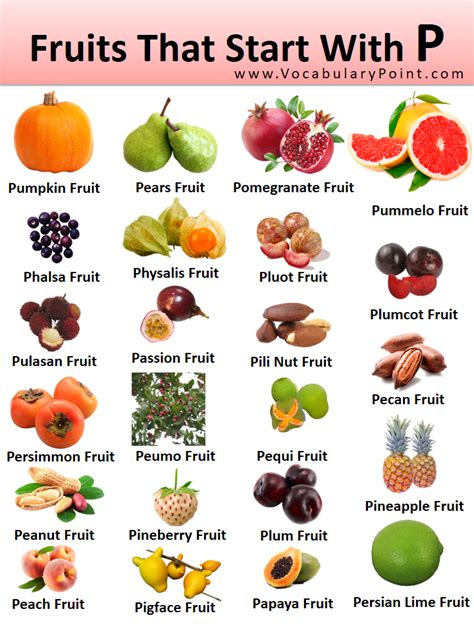 Fruits Starting with P (Properties and Pictures) - Vocabulary Point