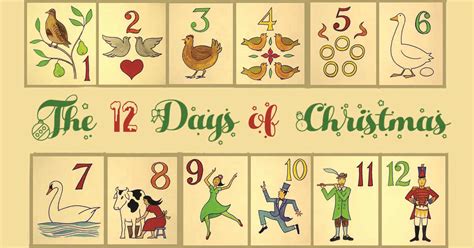 Unseen influences in our lives: The Twelve Days of Christmas