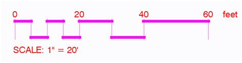 Create a Customized Scale Bar Block