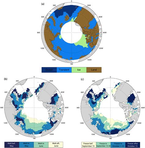 Seasonal Variations of Arctic Low‐Level Clouds and Its Linkage to Sea Ice Seasonal Variations ...