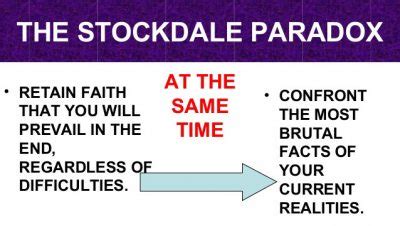 The Stockdale Paradox: How to Successfully Deal With Life