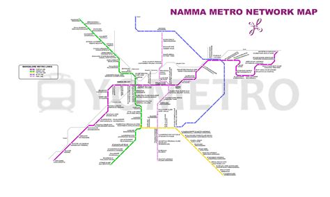 Nadaprabhu Kempegowda station (Majestic) to Yeshwanthpur Metro Route ...