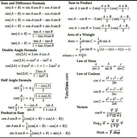 Trigonometry formulas | Trigonometry, Solving equations, Education math