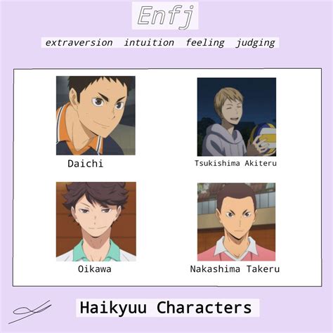 Haikyuu Characters, Anime Characters, Fictional Characters, Enfj ...