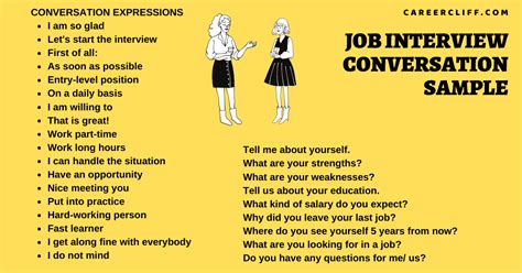 Job Interview Conversation: Questions, Answers Sample - CareerCliff