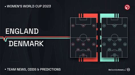 England vs Denmark Women’s World Cup 2023 predictions: tips, odds & team news | Squawka