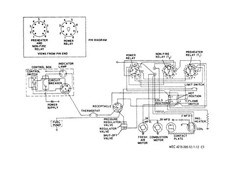 Reznor Heater Wiring Schematic - Wiring Diagram