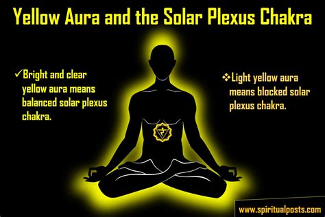 Yellow Aura Color Meaning, Shades, & Personality | Spiritual Posts