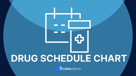 Drug Schedule Chart - YouTube