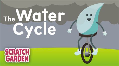 The Water Cycle Song | Science Songs | Scratch Garden