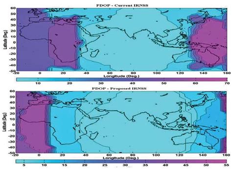 Coordinates : A resource on positioning, navigation and beyond » Blog ...