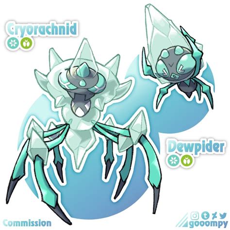 Gooompy Art on Twitter in 2021 | Pokemon breeds, Pokemon rayquaza ...