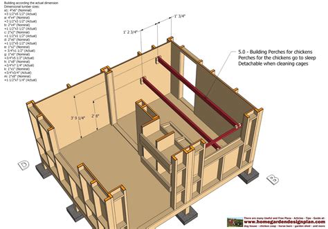 home garden plans: CB211 - Combo Chicken Coop Garden Shed Plans - Chicken Coop Plans - Storage ...