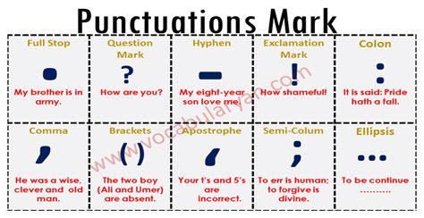 Punctuation Worksheet Examples In Pdf Examples Punctuation | Hot Sex Picture