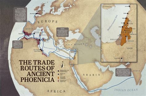 The Trade Routes of Ancient Phoenicia | ArmstrongInstitute.org