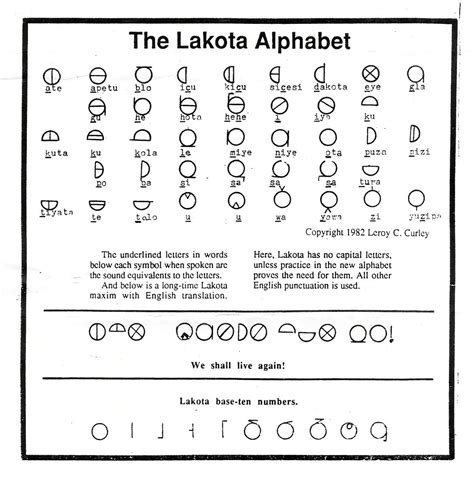 Lakota Alphabet is a Siouan language spoken by the Lakota people of the ...