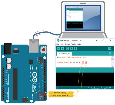 Arduino - Arduino Uno (R3) - ShareTechnote