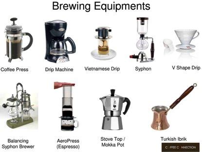 Brewing equipment, Coffee press, Coffee