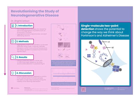 Scientific Poster Templates Powerpoint