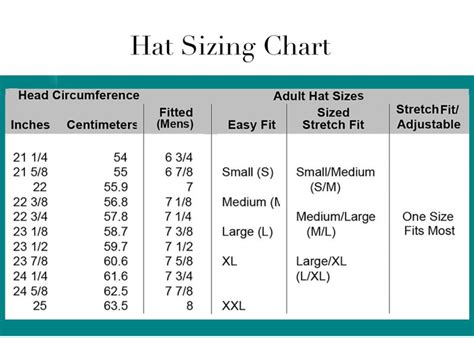 How to Measure Your Hat Size - Madges Hatbox Vintage