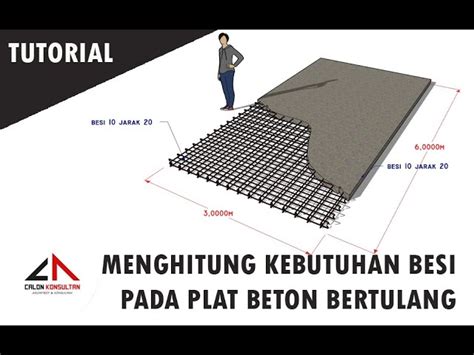 Cara Menghitung Kebutuhan Besi Plat Lantai Cara Menghitung Kebutuhan ...