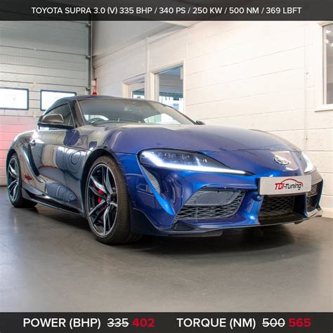 TDI Tuning - May Car of the Month - 2020 Toyota Supra (A90)