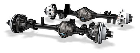 Ultimate Dana 60® Axles Now Available for Jeep® Gladiator® JT | Spicer ...