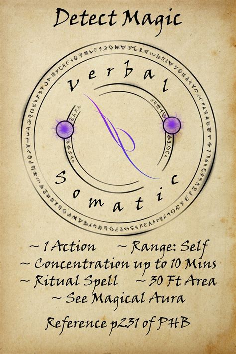 5e Detect Magic Spell Scroll Prop | Etsy