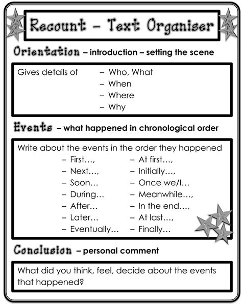 sps-superstars | Writing support, Recount writing, Writing activities