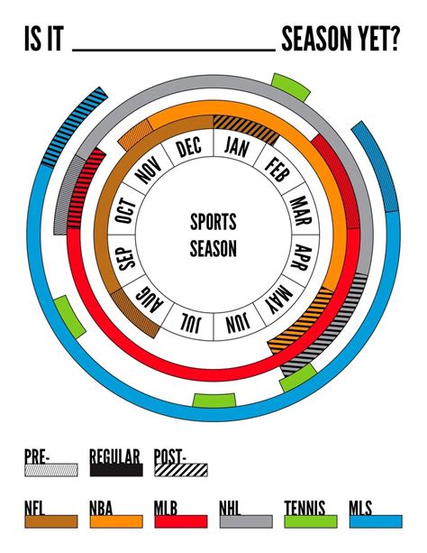 Professional Sports Seasons Calendar