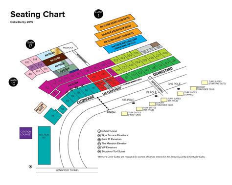 Churchill Downs Seating Chart | Sports & Entertainment Travel