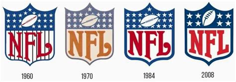 NFL Logo and the History of the League | LogoMyWay