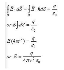 Electric Field - Definition, Formula, Electric Field Direction, SI Unit