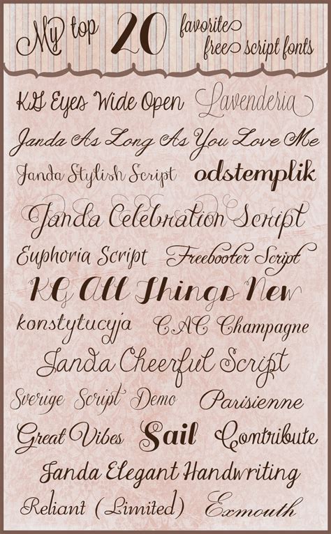 Chad and Elana Frey: My Top 20 Favorite Script Fonts