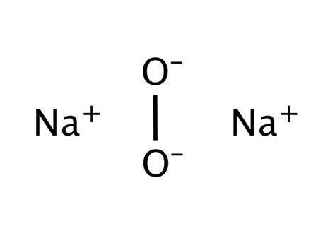 Purchase Sodium peroxide [1313-60-6] online • Catalog • Molekula Group