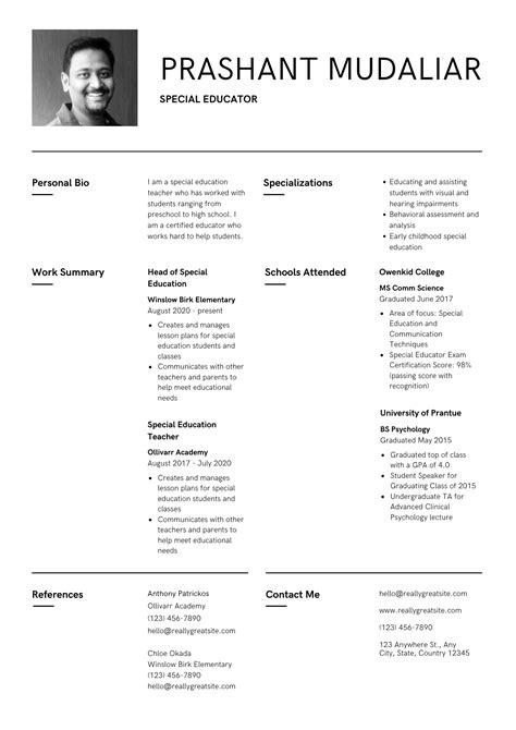 Resume Template Makeover @ Rs.999*