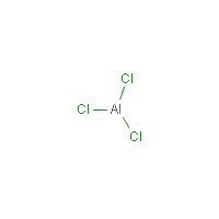 Aluminum chloride - Hazardous Agents | Haz-Map