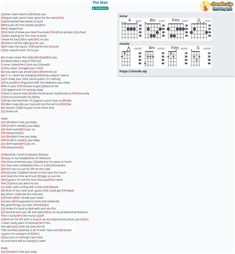 Chord: The Man - tab, song lyric, sheet, guitar, ukulele | chords.vip