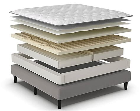 Sleep Number P-6 Review: Best Model For You? (2024) - Mattress Clarity