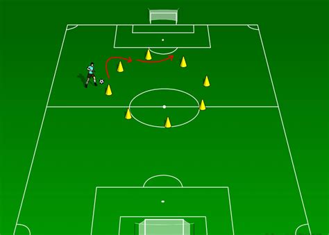 10 Best Soccer Dribbling Drills | CoachTube Blog