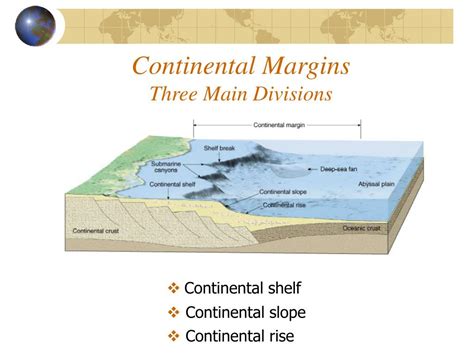 PPT - Continental Margins and Ocean Basins PowerPoint Presentation, free download - ID:6840173