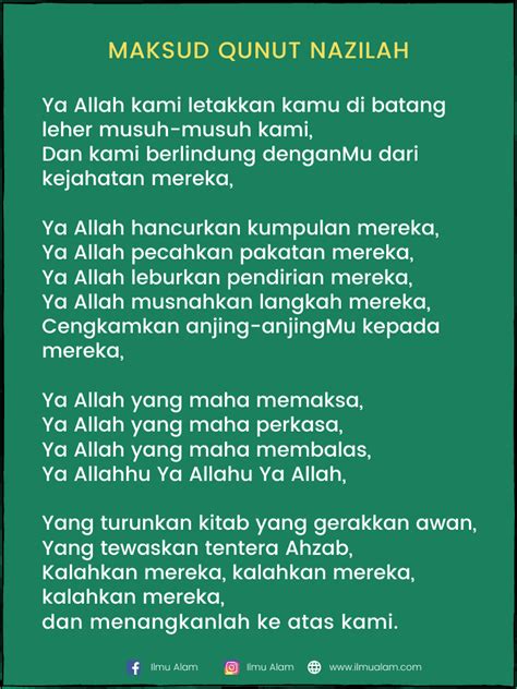 Bacaan Doa Qunut Subuh Rumi & Nazilah (Maksud & Terjemahan)