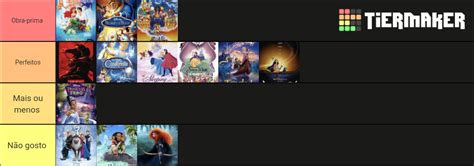 DISNEY PRINCESS MOVIES Tier List (Community Rankings) - TierMaker