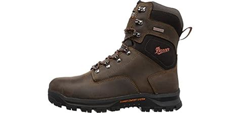 Winter Insulated Work Boots - Work Boot Magazine