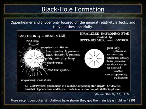 PPT - Lecture 8: Black-Hole Formation PowerPoint Presentation, free download - ID:6916163